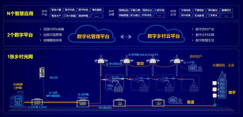 中國(guó)電信云南公司榮膺多項(xiàng)通信科技獎(jiǎng)項(xiàng)，云網(wǎng)融合創(chuàng)新實(shí)現(xiàn)重大突破